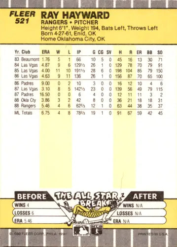Original gloss Ray Hayward baseball card from 1989 Fleer featuring Rangers ID 45961