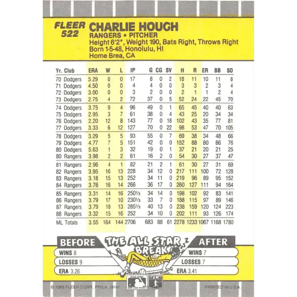 1989 Fleer #522 Charlie Hough EX Excellent Texas Rangers Baseball Card - Baseball Card Single