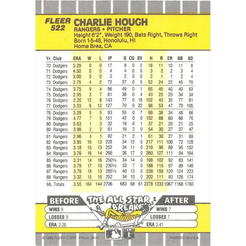 1989 Fleer #522 Charlie Hough EX Excellent Texas Rangers Baseball Card - Baseball Card Single