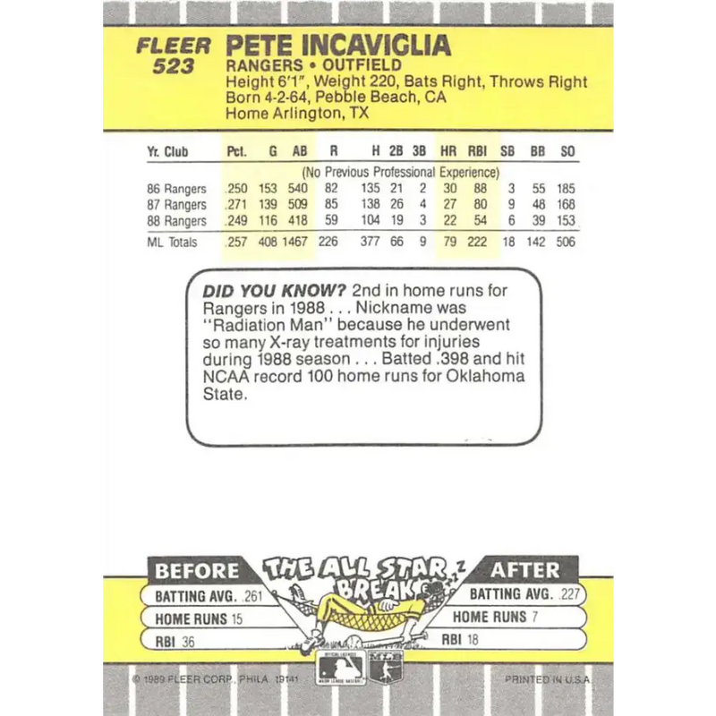 1989 Fleer #523 Pete Incaviglia EX Excellent Texas Rangers Baseball Card - Baseball Card Single