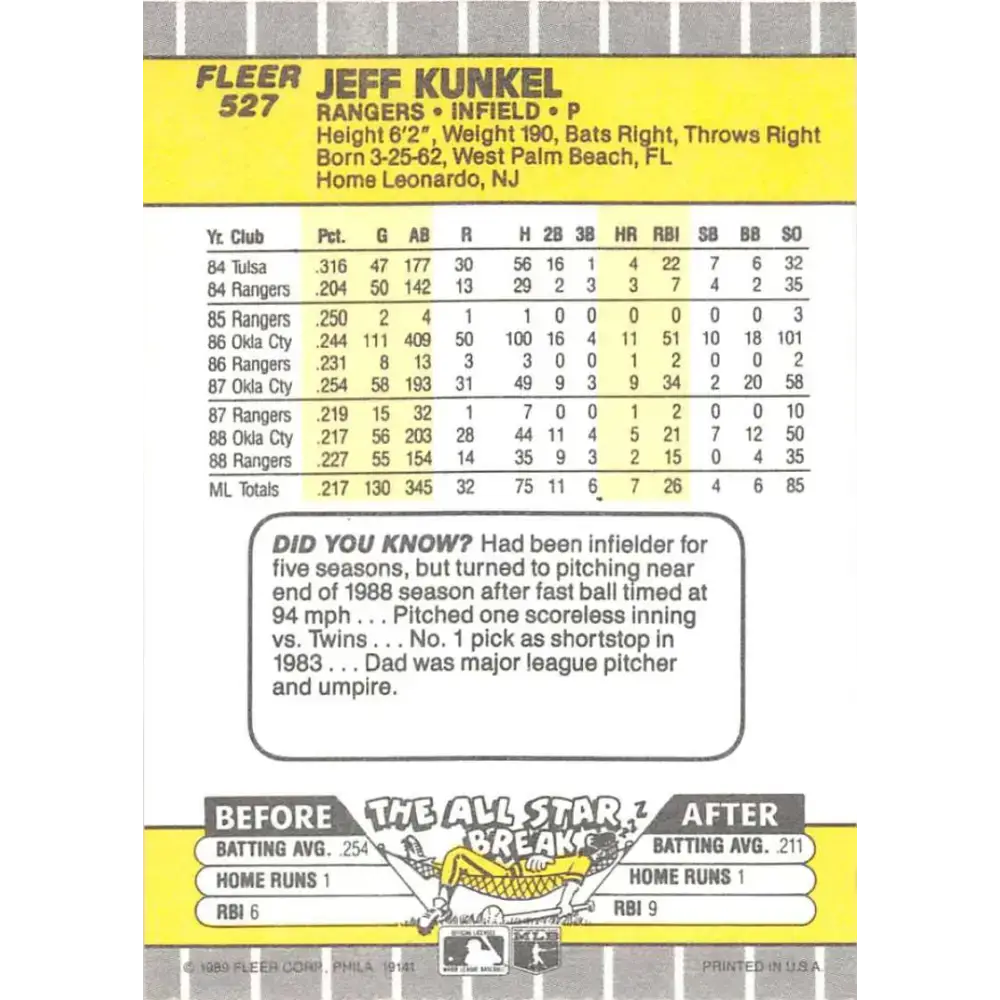 1989 Fleer #527 Jeff Kunkel EX Excellent Texas Rangers Baseball Card - Baseball Card Single
