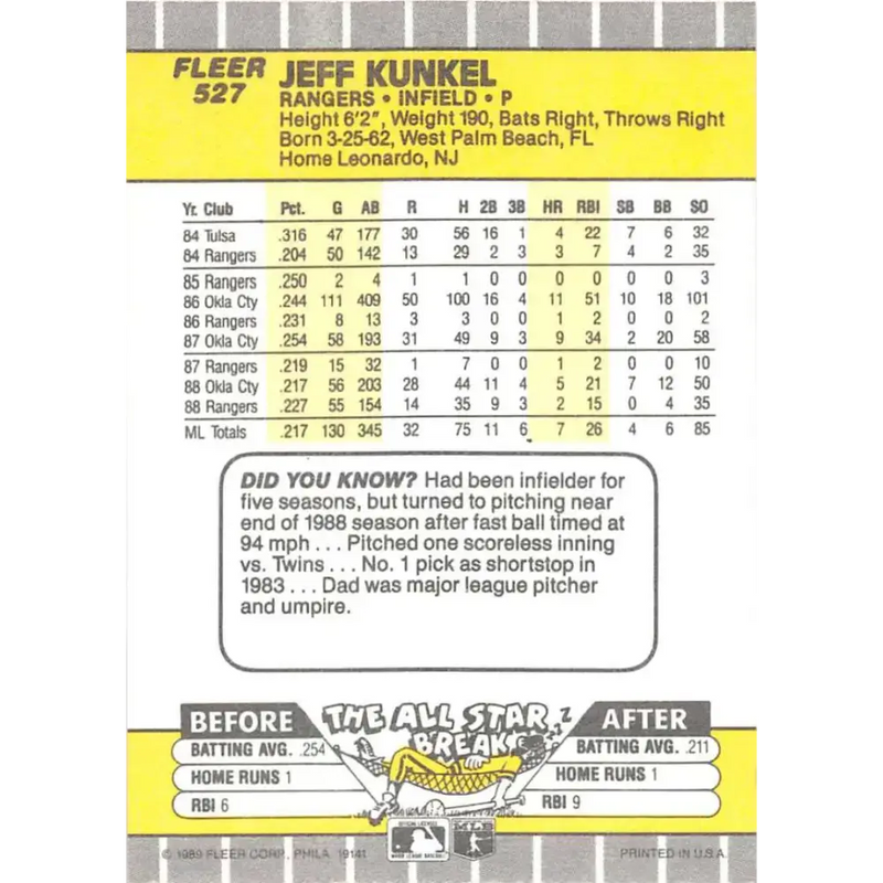 1989 Fleer #527 Jeff Kunkel EX Excellent Texas Rangers Baseball Card - Baseball Card Single