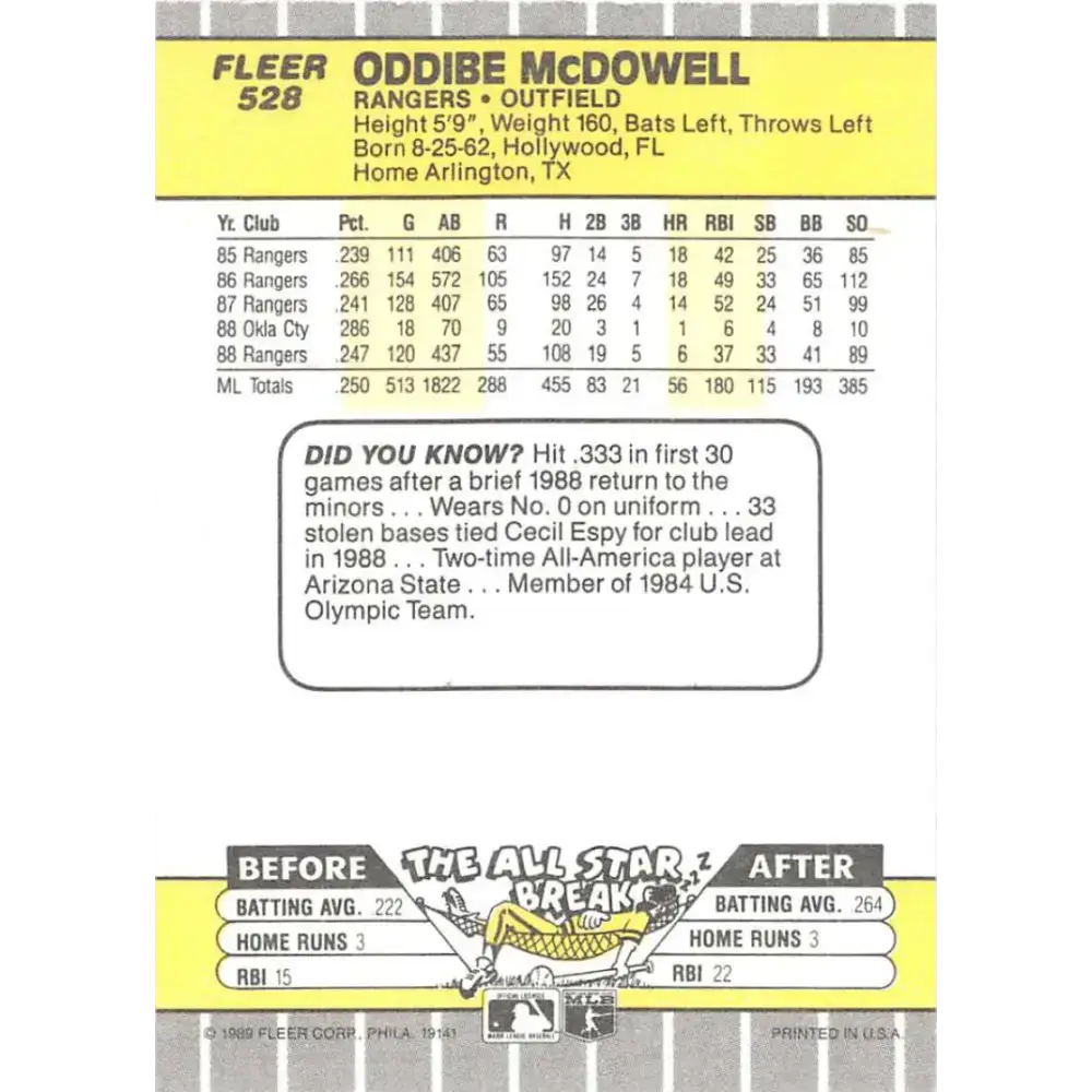 1989 Fleer #528 Oddibe McDowell EX Excellent Texas Rangers Baseball Card - Baseball Card Single