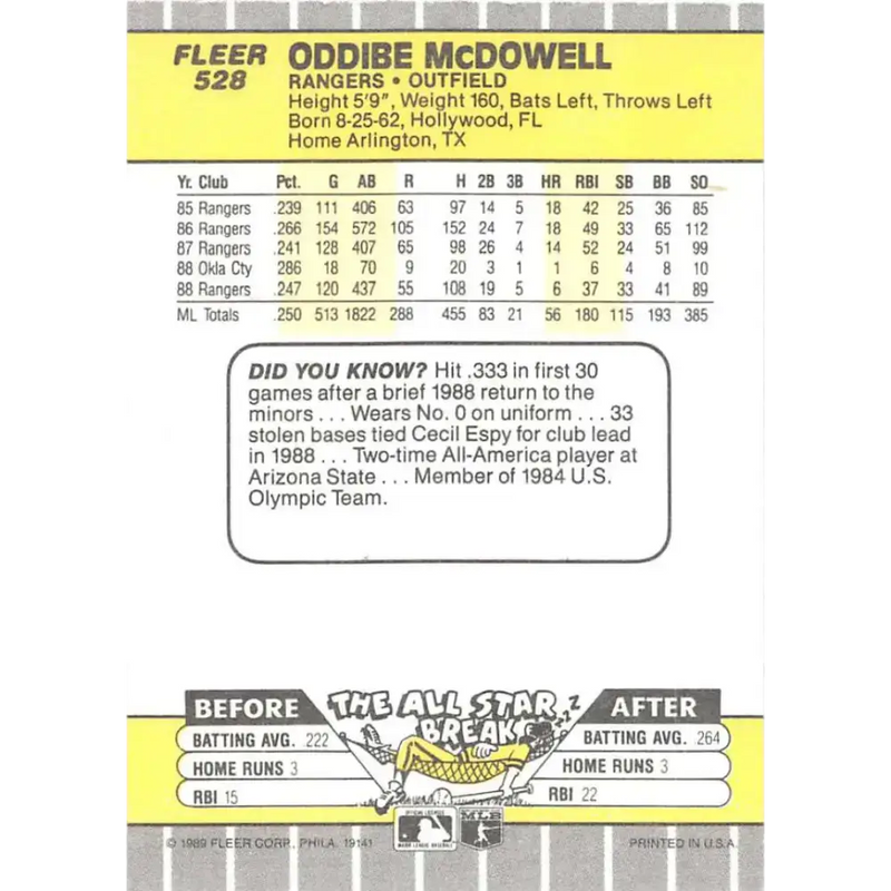 1989 Fleer #528 Oddibe McDowell EX Excellent Texas Rangers Baseball Card - Baseball Card Single