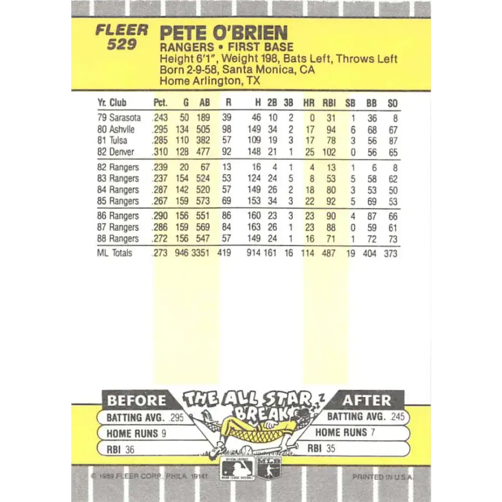 1989 Fleer #529 Pete O’Brien EX Excellent Texas Rangers Baseball Card - Baseball Card Single