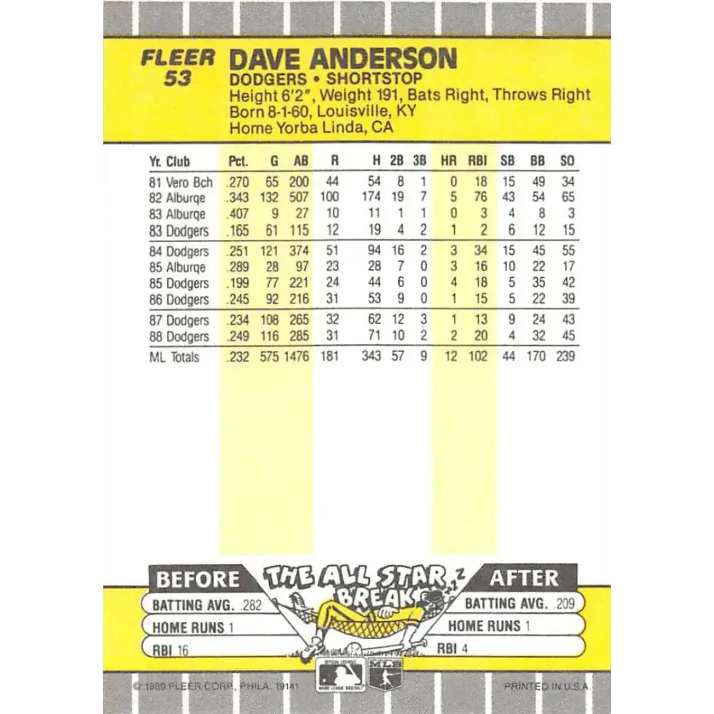 1989 Fleer #53 Dave Anderson EX Excellent Los Angeles Dodgers Baseball Card - Baseball Card Single