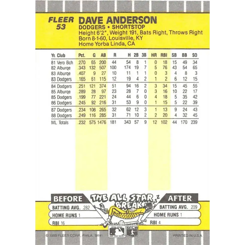 1989 Fleer #53 Dave Anderson EX Excellent Los Angeles Dodgers Baseball Card - Baseball Card Single
