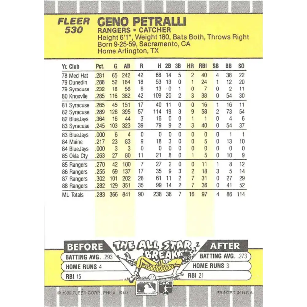 1989 Fleer #530 Geno Petralli EX Excellent Texas Rangers Baseball Card - Baseball Card Single
