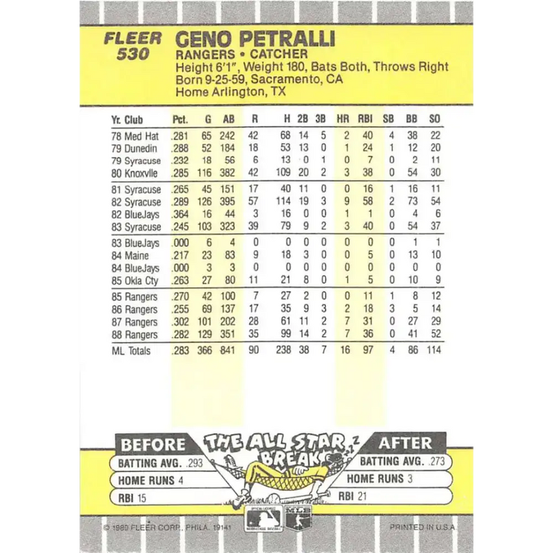1989 Fleer #530 Geno Petralli EX Excellent Texas Rangers Baseball Card - Baseball Card Single