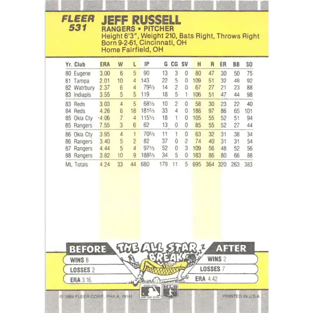 1989 Fleer #531 Jeff Russell EX Excellent Texas Rangers Baseball Card - Baseball Card Single