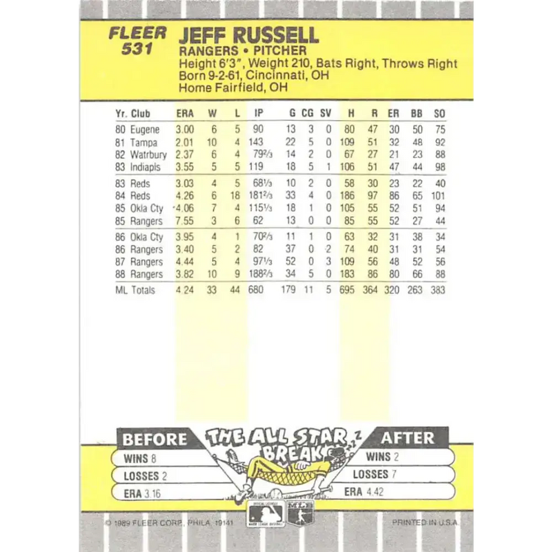 1989 Fleer #531 Jeff Russell EX Excellent Texas Rangers Baseball Card - Baseball Card Single