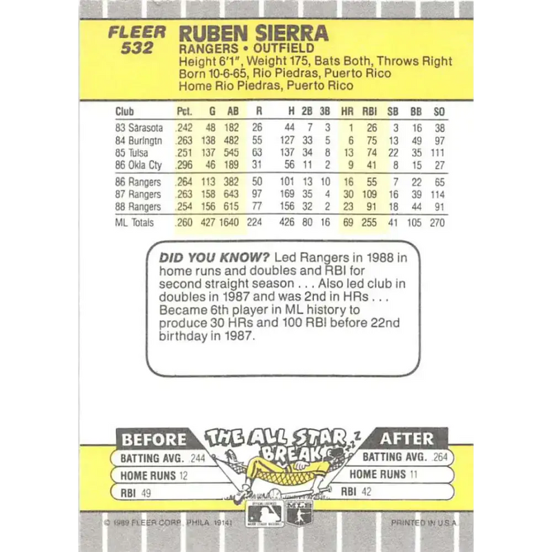 1989 Fleer #532 Ruben Sierra EX Excellent Texas Rangers Baseball Card - Baseball Card Single