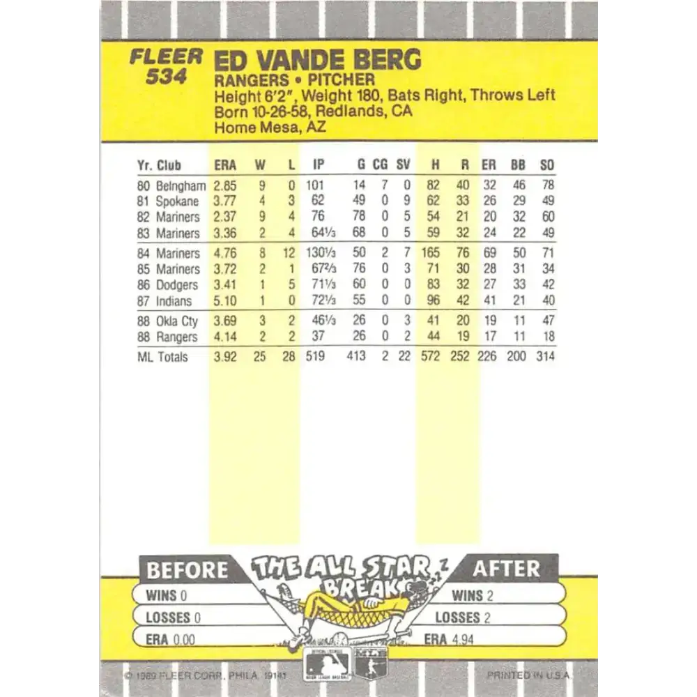 1989 Fleer #534b Ed Vande Berg EX Excellent Texas Rangers Baseball Card - Baseball Card Single