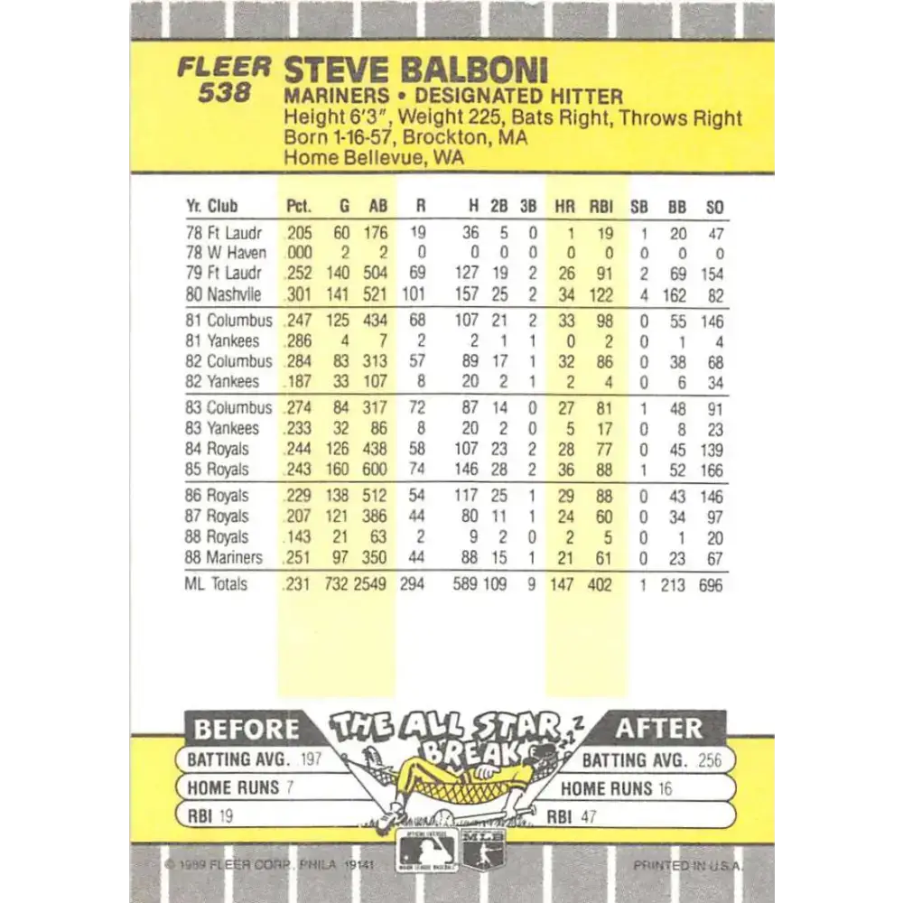 1989 Fleer #538 Steve Balboni EX Excellent Seattle Mariners Baseball Card - Baseball Card Single