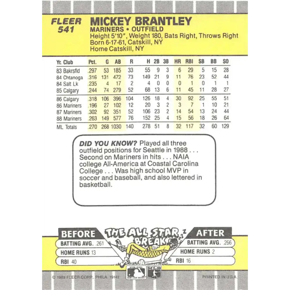 1989 Fleer #541 Mickey Brantley EX Excellent Seattle Mariners Baseball Card - Baseball Card Single