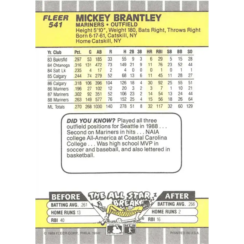 1989 Fleer #541 Mickey Brantley EX Excellent Seattle Mariners Baseball Card - Baseball Card Single