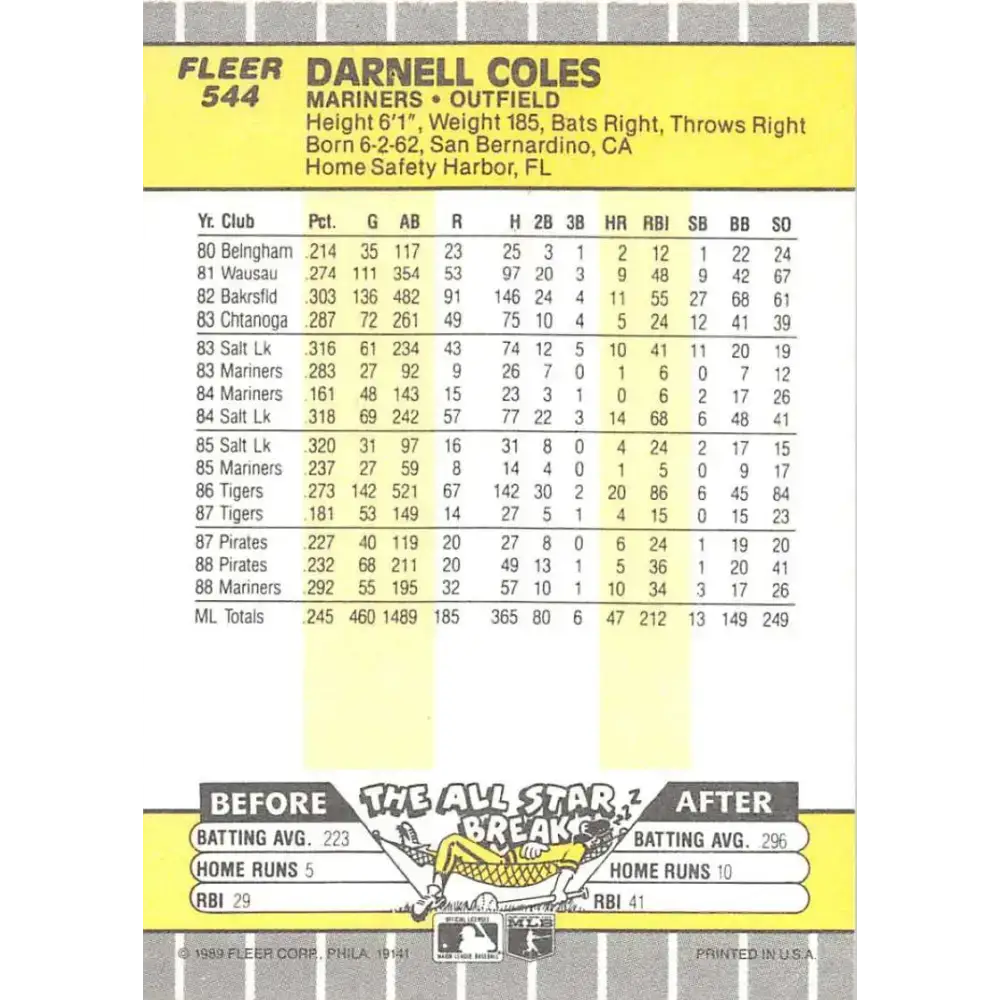 1989 Fleer #544 Darnell Coles EX Excellent Seattle Mariners Baseball Card - Baseball Card Single