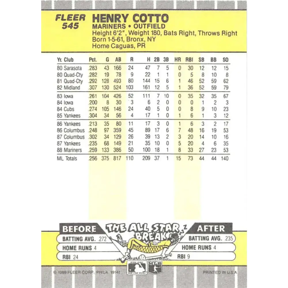 1989 Fleer #545 Henry Cotto EX Excellent Seattle Mariners Baseball Card - Baseball Card Single