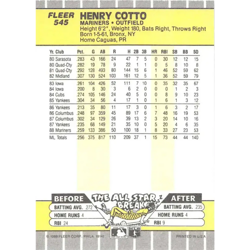 1989 Fleer #545 Henry Cotto EX Excellent Seattle Mariners Baseball Card - Baseball Card Single