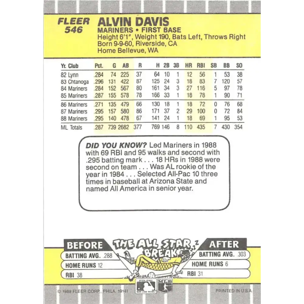 1989 Fleer #546 Alvin Davis EX Excellent Seattle Mariners Baseball Card - Baseball Card Single