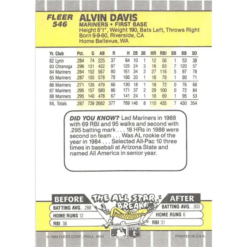 1989 Fleer #546 Alvin Davis EX Excellent Seattle Mariners Baseball Card - Baseball Card Single