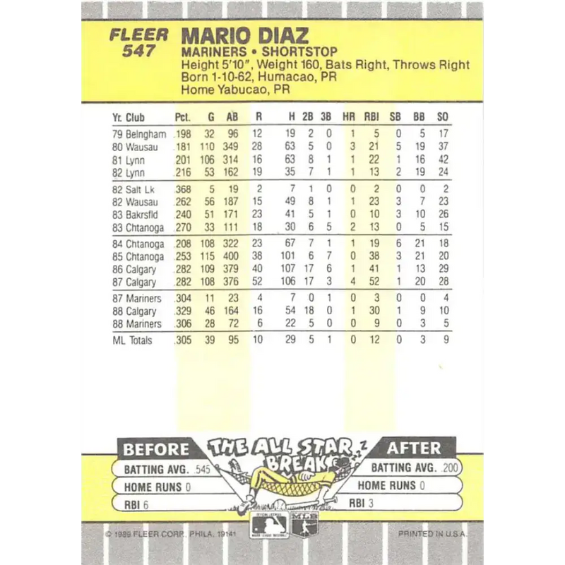 1989 Fleer #547 Mario Diaz EX Excellent Seattle Mariners Baseball Card - Baseball Card Single