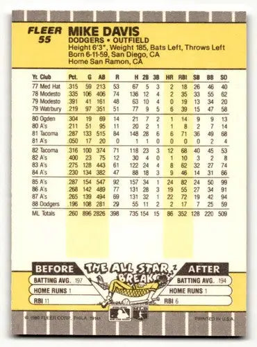 1989 Fleer Mike Davis Los Angeles Dodgers baseball card NM-MT ID 54611