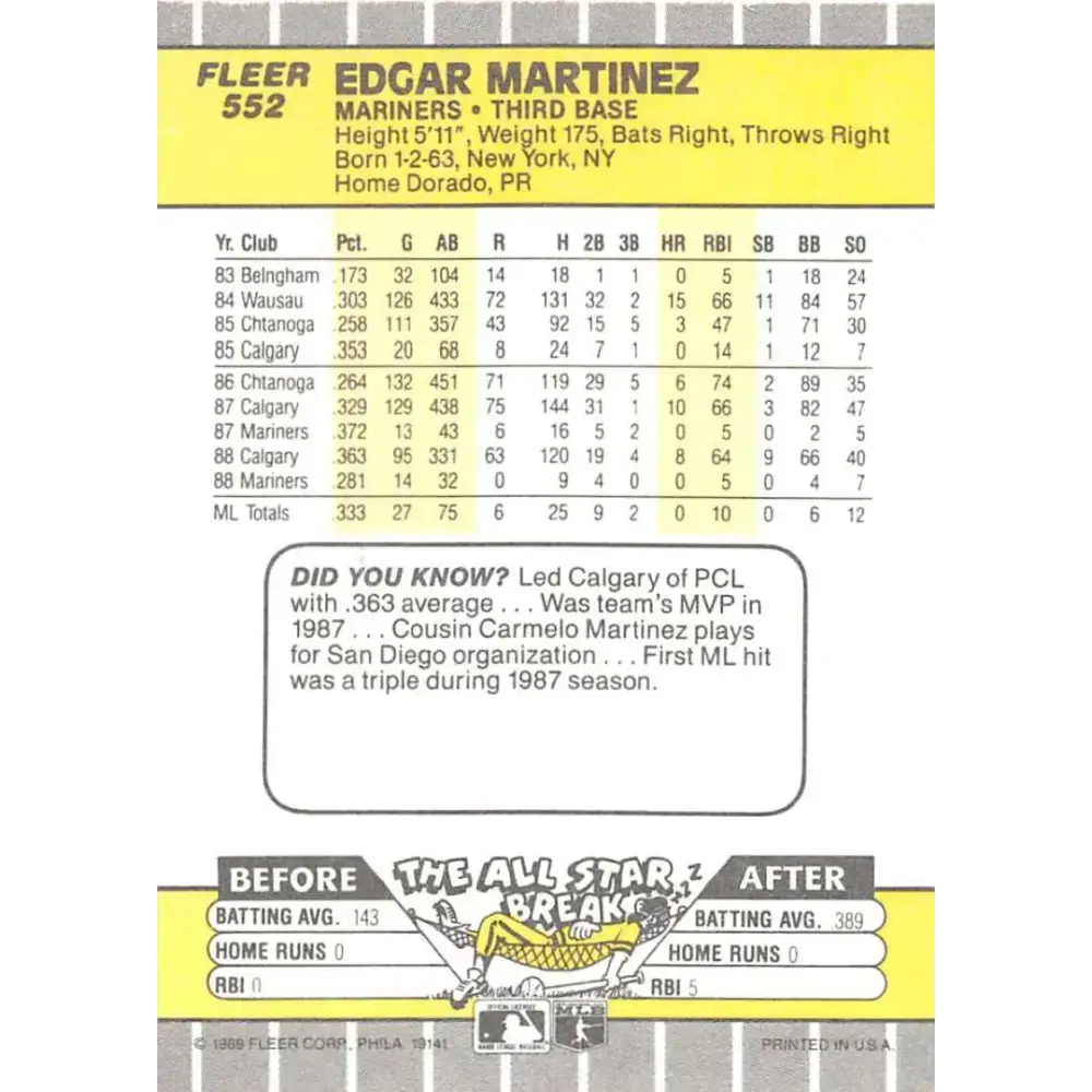 1989 Fleer #552 Edgar Martinez EX Excellent Seattle Mariners Baseball Card - Baseball Card Single