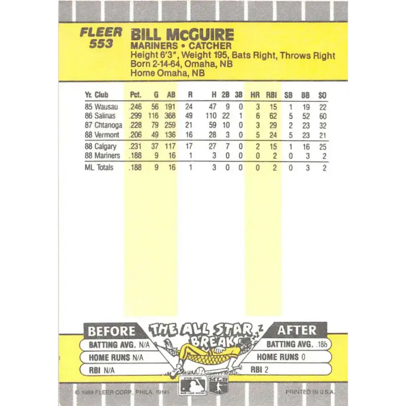 1989 Fleer #553 Bill McGuire EX Excellent RC Rookie Seattle Mariners Baseball Card - Baseball Card Single