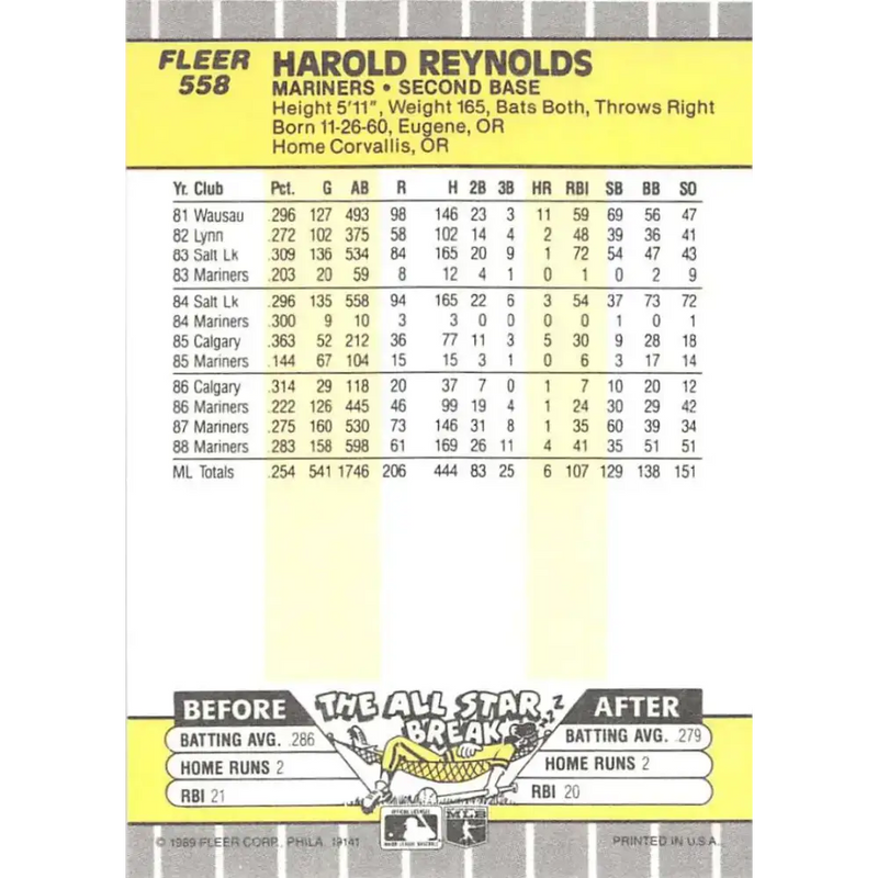1989 Fleer #558 Harold Reynolds EX Excellent Seattle Mariners Baseball Card - Baseball Card Single