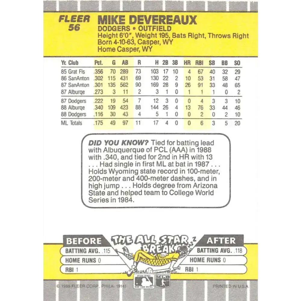 1989 Fleer #56 Mike Devereaux EX Excellent Los Angeles Dodgers Baseball Card