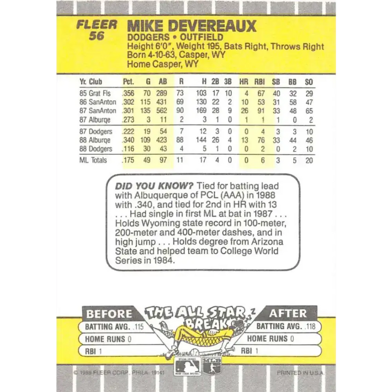 1989 Fleer #56 Mike Devereaux EX Excellent Los Angeles Dodgers Baseball Card