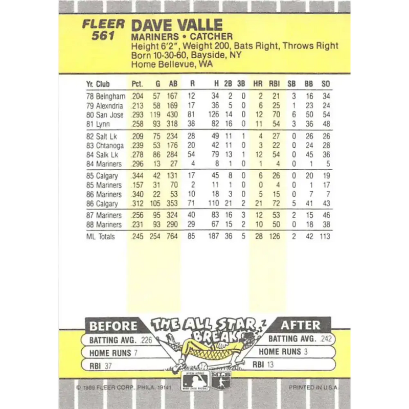 1989 Fleer #561 Dave Valle EX Excellent Seattle Mariners Baseball Card - Baseball Card Single