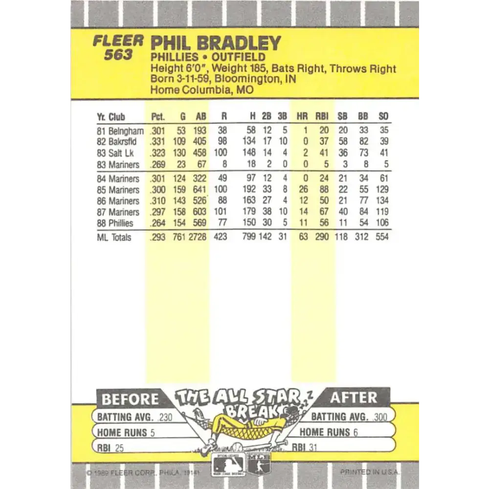 1989 Fleer #563 Phil Bradley EX Excellent Philadelphia Phillies Baseball Card - Baseball Card Single