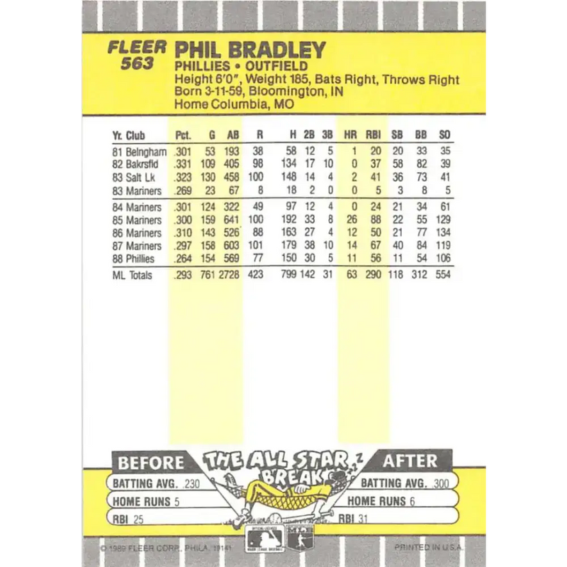 1989 Fleer #563 Phil Bradley EX Excellent Philadelphia Phillies Baseball Card - Baseball Card Single