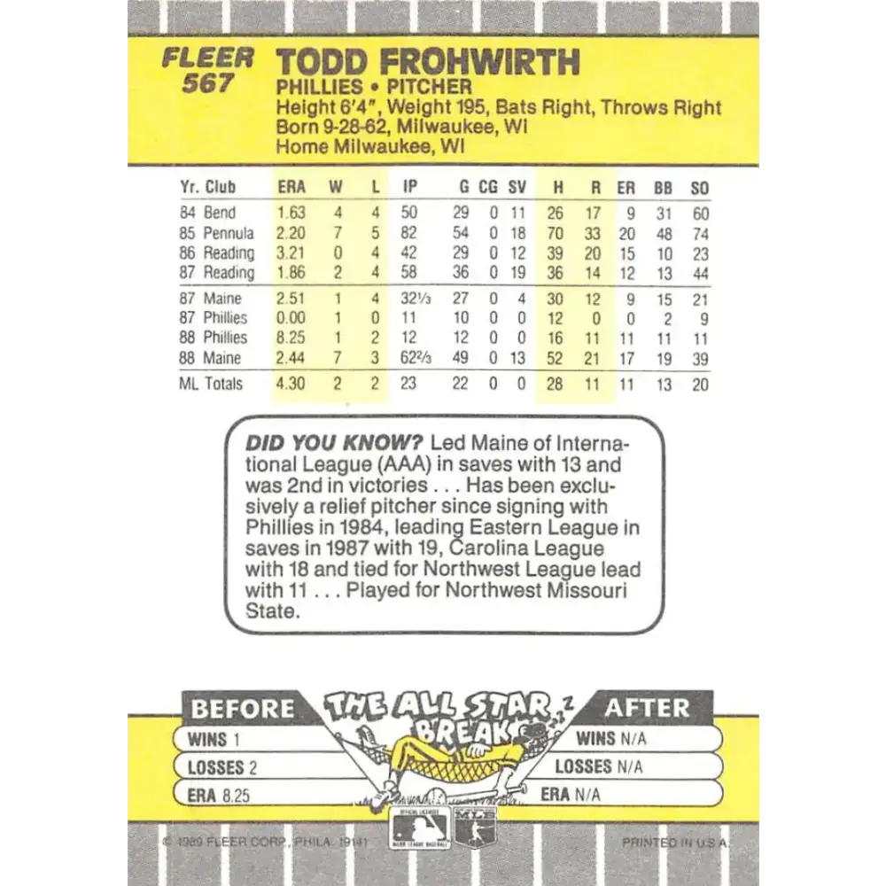 1989 Fleer #567 Todd Frohwirth EX Excellent Philadelphia Phillies Baseball Card - Baseball Card Single