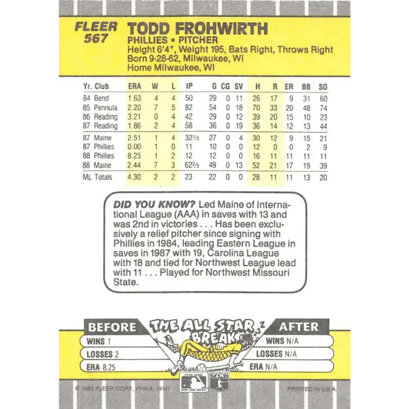 1989 Fleer #567 Todd Frohwirth EX Excellent Philadelphia Phillies Baseball Card - Baseball Card Single