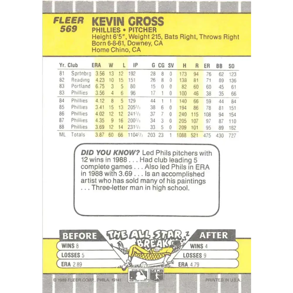 1989 Fleer #569 Kevin Gross EX Excellent Philadelphia Phillies Baseball Card - Baseball Card Single