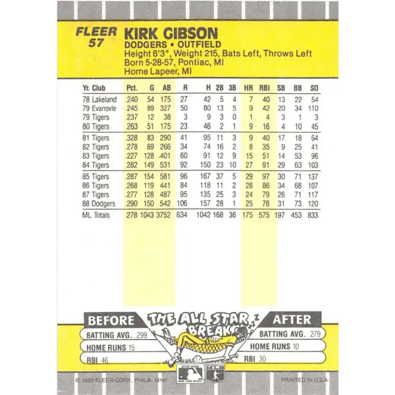 1989 Fleer #57 Kirk Gibson EX Excellent Los Angeles Dodgers Baseball Card - Baseball Card Single