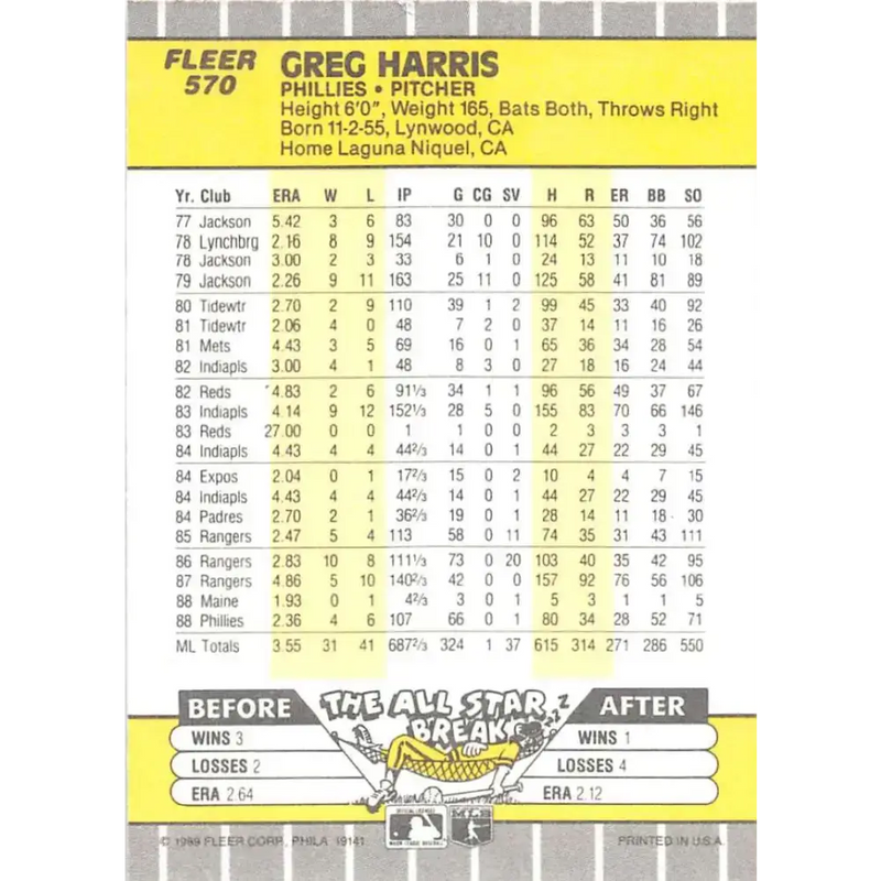 1989 Fleer #570 Greg Harris EX Excellent Philadelphia Phillies Baseball Card - Baseball Card Single