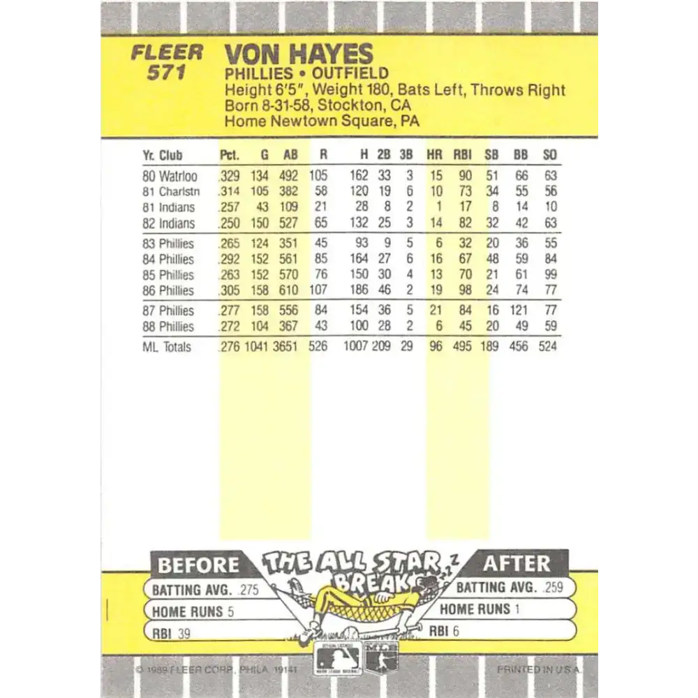1989 Fleer #571 Von Hayes EX Excellent Philadelphia Phillies Baseball Card - Baseball Card Single