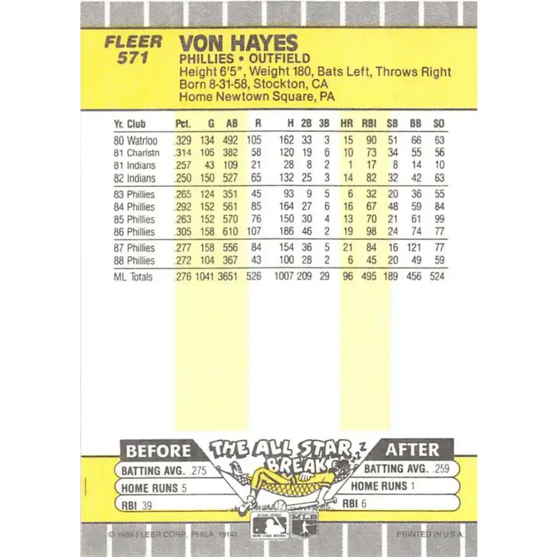 1989 Fleer #571 Von Hayes EX Excellent Philadelphia Phillies Baseball Card - Baseball Card Single