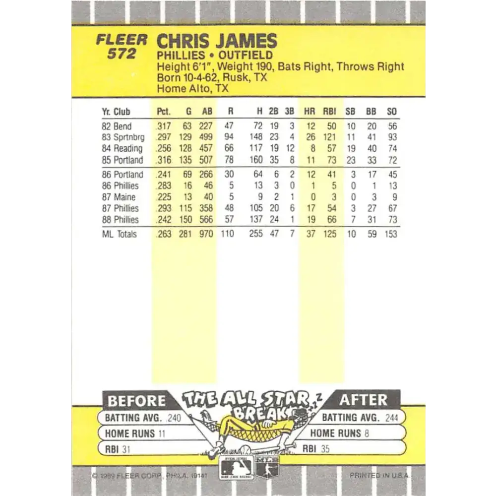 1989 Fleer #572 Chris James EX Excellent Philadelphia Phillies Baseball Card - Baseball Card Single