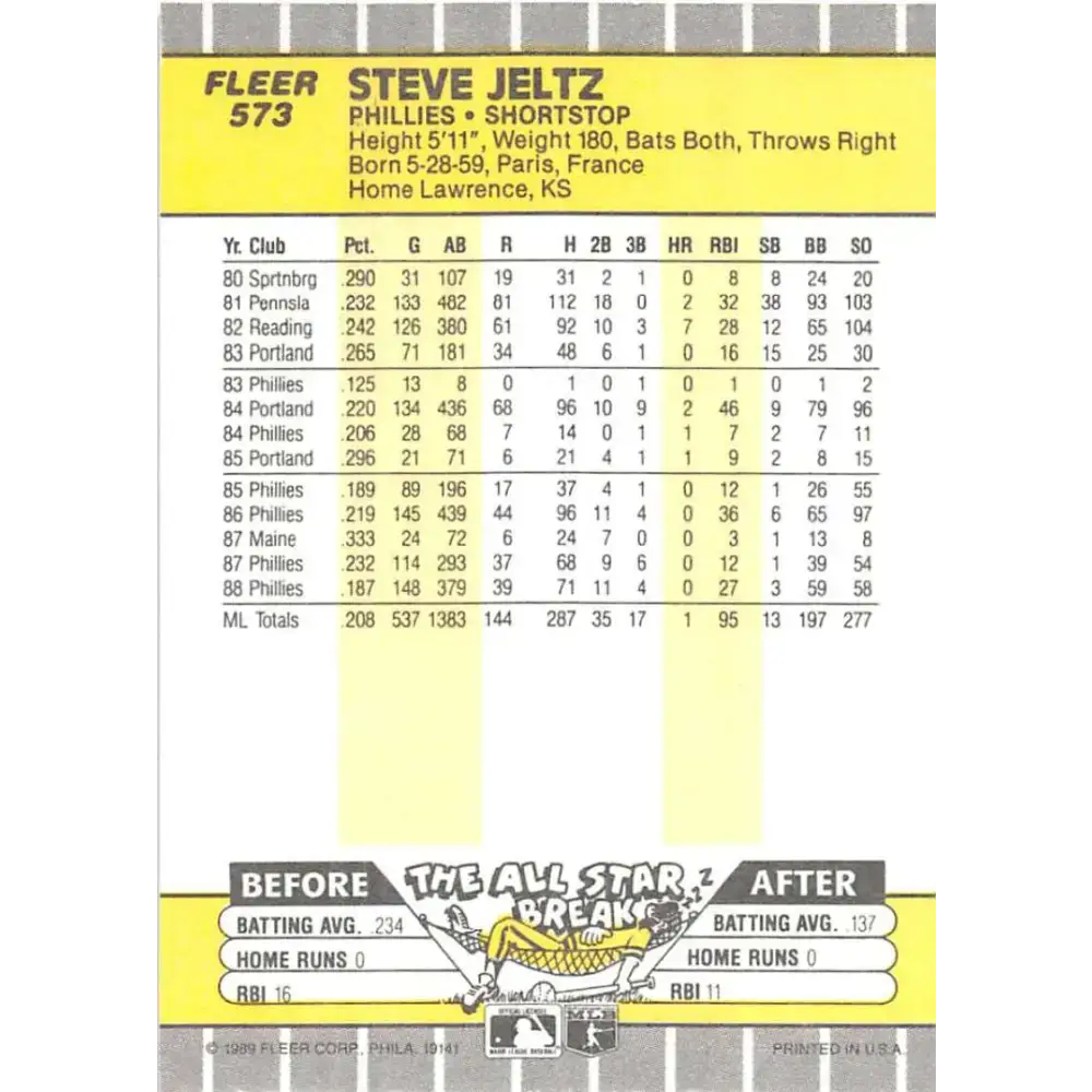 1989 Fleer #573 Steve Jeltz EX Excellent Philadelphia Phillies Baseball Card - Baseball Card Single