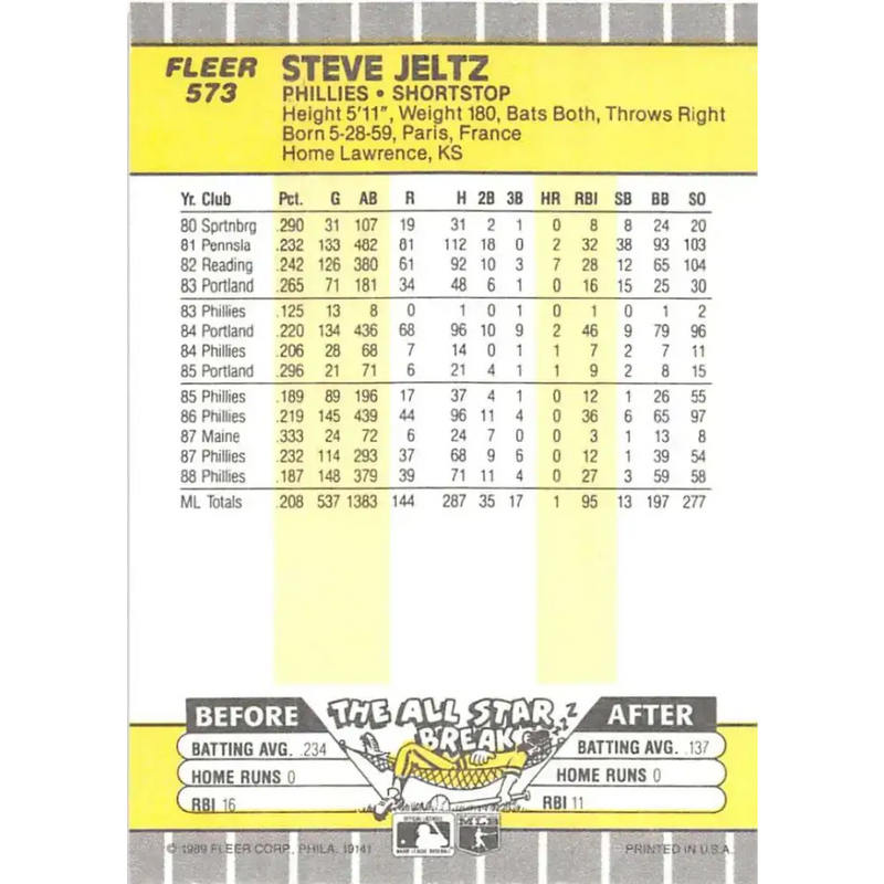 1989 Fleer #573 Steve Jeltz EX Excellent Philadelphia Phillies Baseball Card - Baseball Card Single