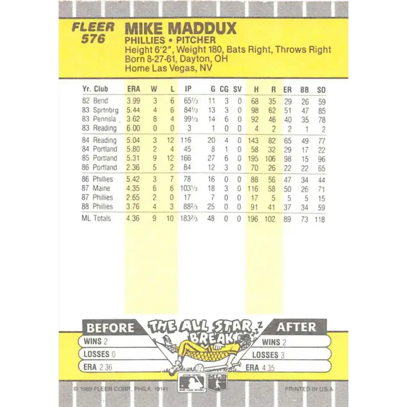 1989 Fleer #576 Mike Maddux EX Excellent Philadelphia Phillies Baseball Card - Baseball Card Single