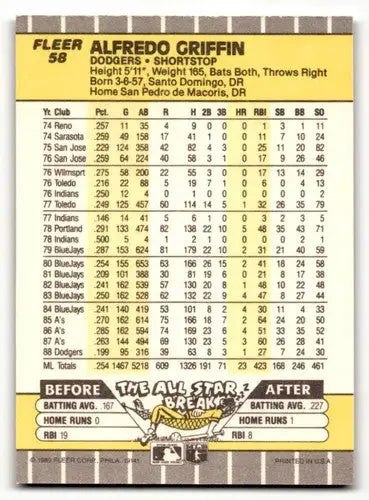 Original gloss Alfredo Griffin Los Angeles Dodgers baseball card from 1989 Fleer #58