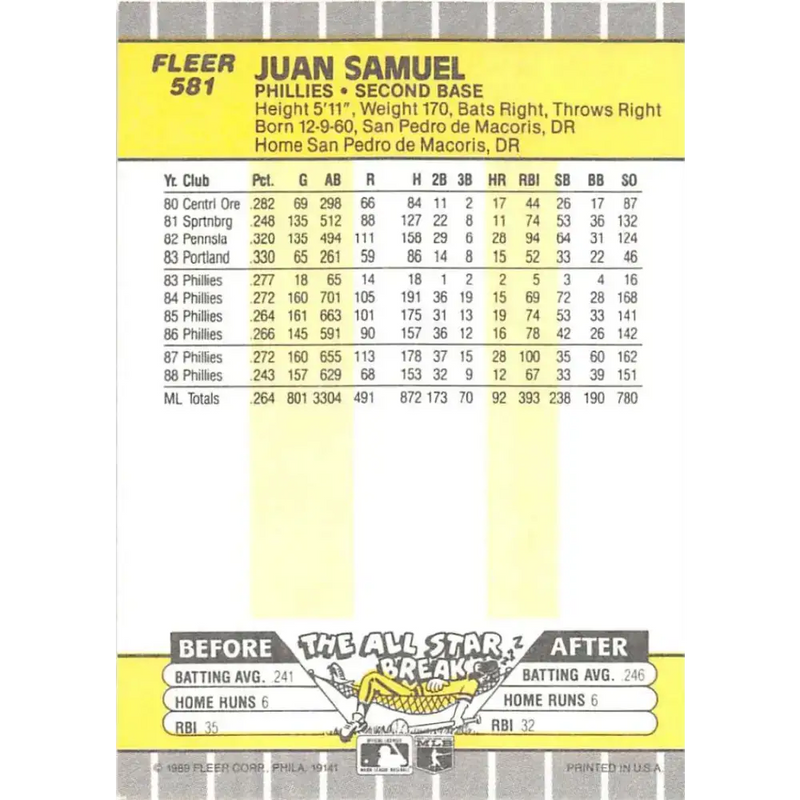 1989 Fleer #581 Juan Samuel EX Excellent Philadelphia Phillies Baseball Card - Baseball Card Single