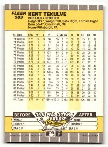 Original gloss baseball card back of Kent Tekulve Philadelphia Phillies 1989 Fleer #583