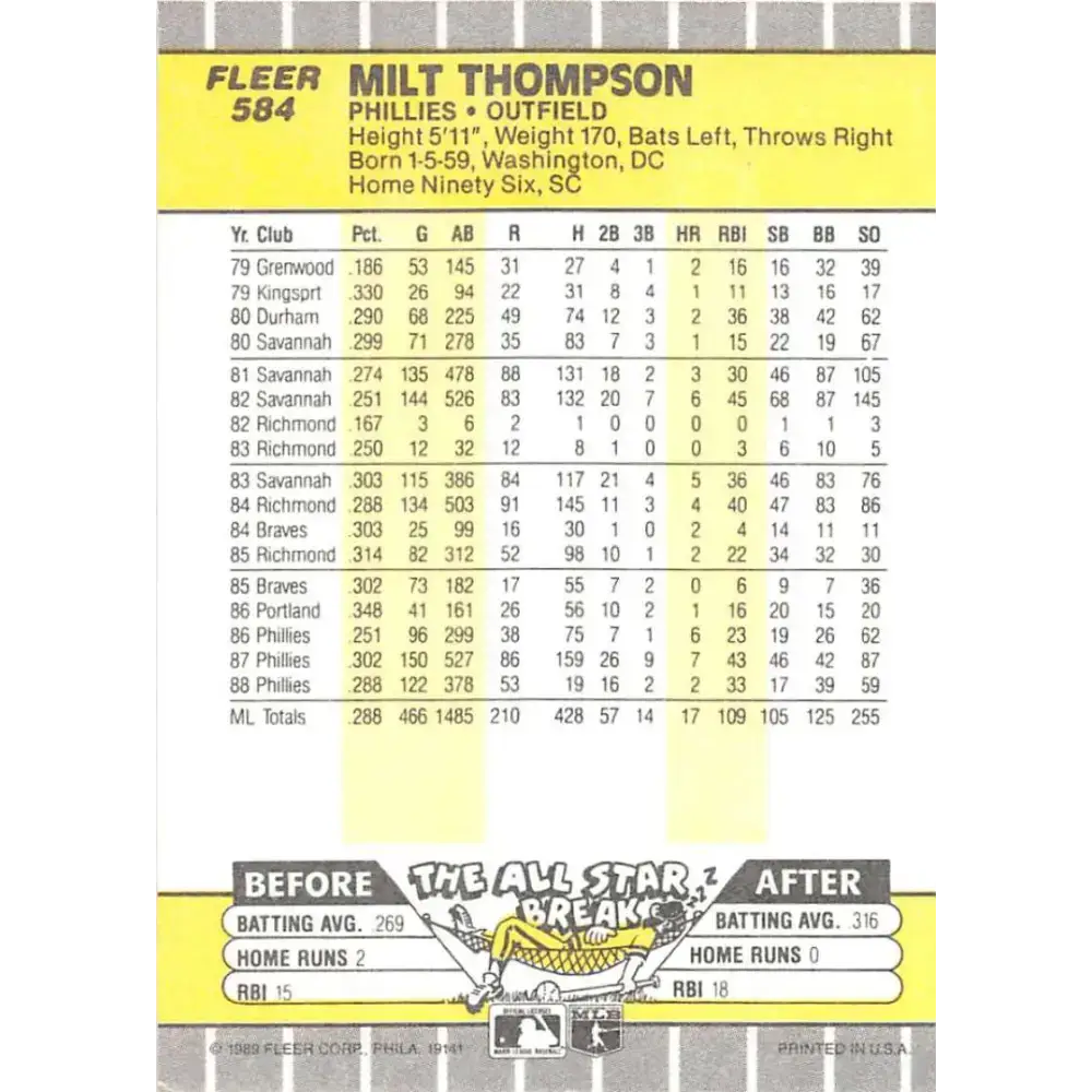 1989 Fleer #584 Milt Thompson EX Excellent Philadelphia Phillies Baseball Card - Baseball Card Single